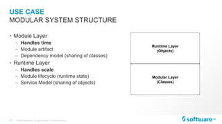 Software AG Application Modularity - OSGi and JPMS (Jigsaw) | PDF