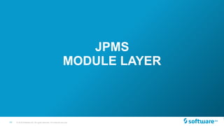 Software AG Application Modularity - OSGi and JPMS (Jigsaw) | PDF