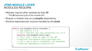 Software AG Application Modularity - OSGi and JPMS (Jigsaw) | PDF