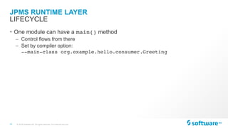 Software AG Application Modularity - OSGi and JPMS (Jigsaw) | PDF