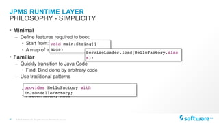 Software AG Application Modularity - OSGi and JPMS (Jigsaw) | PDF