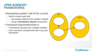 Software AG Application Modularity - OSGi and JPMS (Jigsaw) | PDF