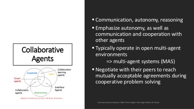 Software Agents Their Taxonomy Ecommerce a Handout