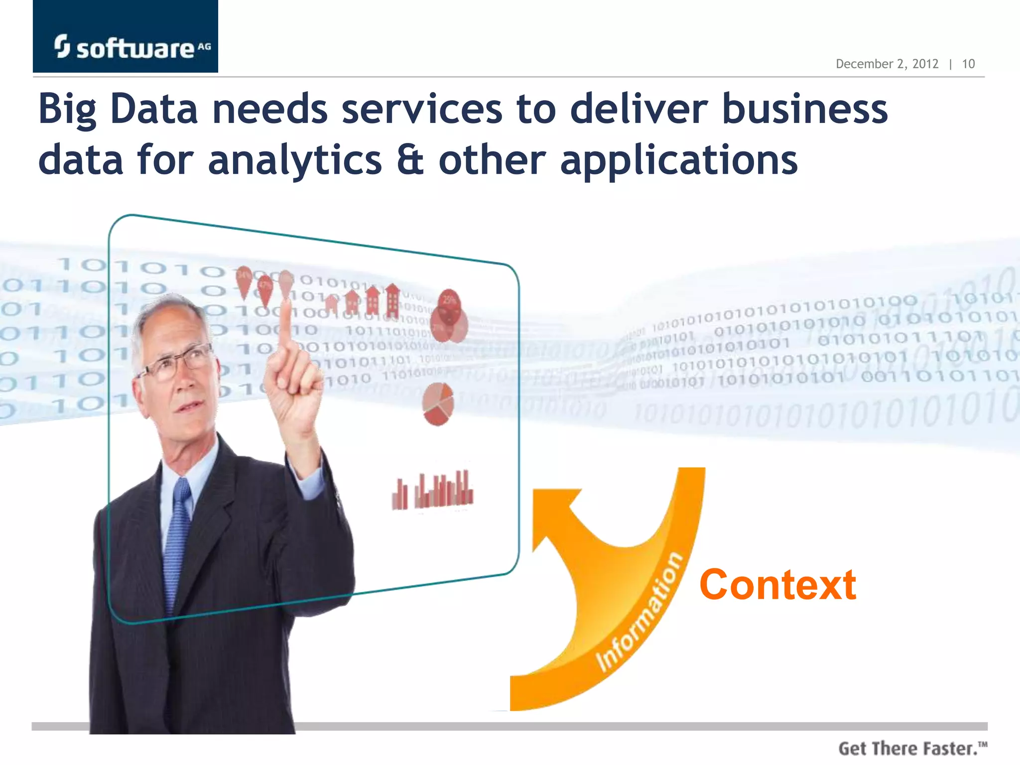 December 2, 2012 | 10



Big Data needs services to deliver business
data for analytics & other applications

        Behavior                Access
     Assumptions                Assumptions




         Delivery                Context
     Assumptions
 