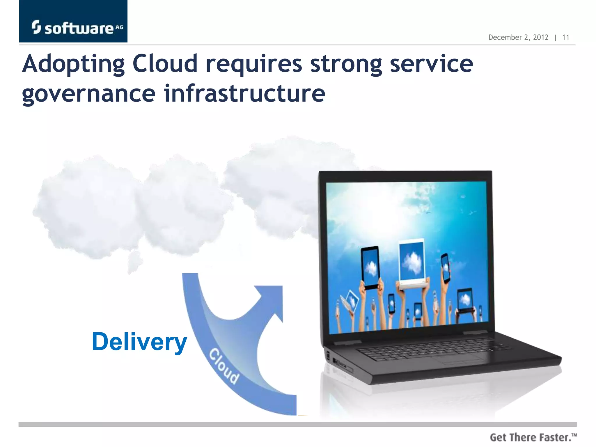 December 2, 2012 | 11



Adopting Cloud requires strong service
governance infrastructure

                               Access
                               Assumptions




     Delivery                   Context
                                Assumptions
 