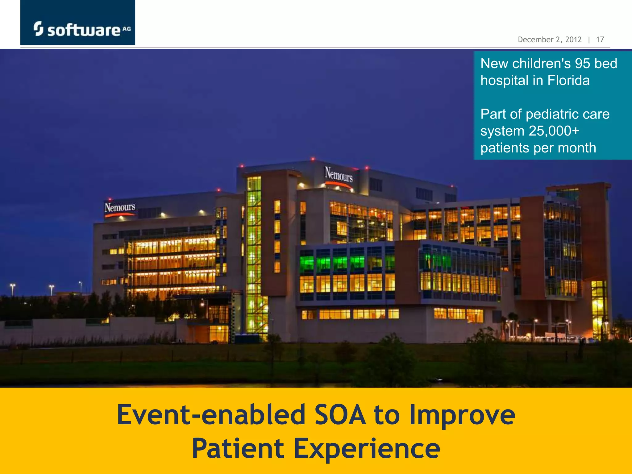 December 2, 2012 | 17


                         New children's 95 bed
                         hospital in Florida

                         Part of pediatric care
                         system 25,000+
                         patients per month




Event-enabled SOA to Improve
     Patient Experience
 