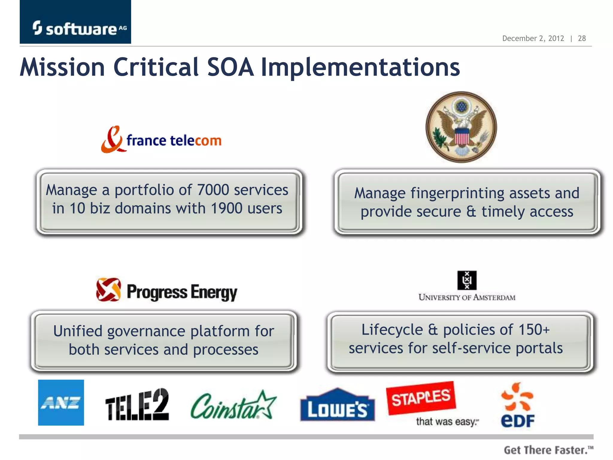 December 2, 2012 | 28



Mission Critical SOA Implementations



  Manage a portfolio of 7000 services   Manage fingerprinting assets and
   in 10 biz domains with 1900 users     provide secure & timely access




   Unified governance platform for        Lifecycle & policies of 150+
     both services and processes        services for self-service portals
 