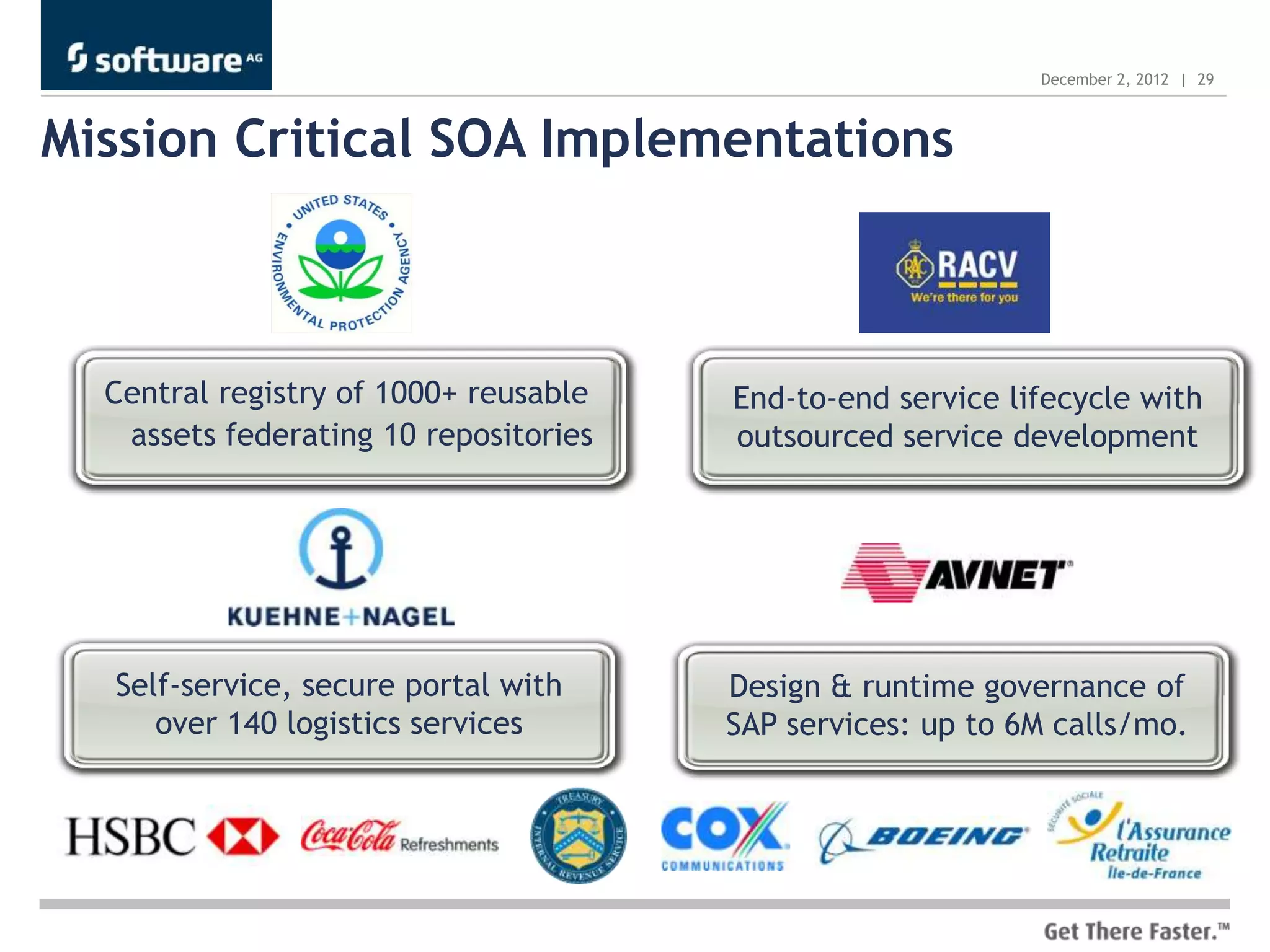 December 2, 2012 | 29



Mission Critical SOA Implementations



  Central registry of 1000+ reusable   End-to-end service lifecycle with
   assets federating 10 repositories   outsourced service development




  Self-service, secure portal with     Design & runtime governance of
     over 140 logistics services       SAP services: up to 6M calls/mo.
 