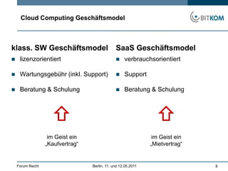 850 Mitarbeiter in F&E