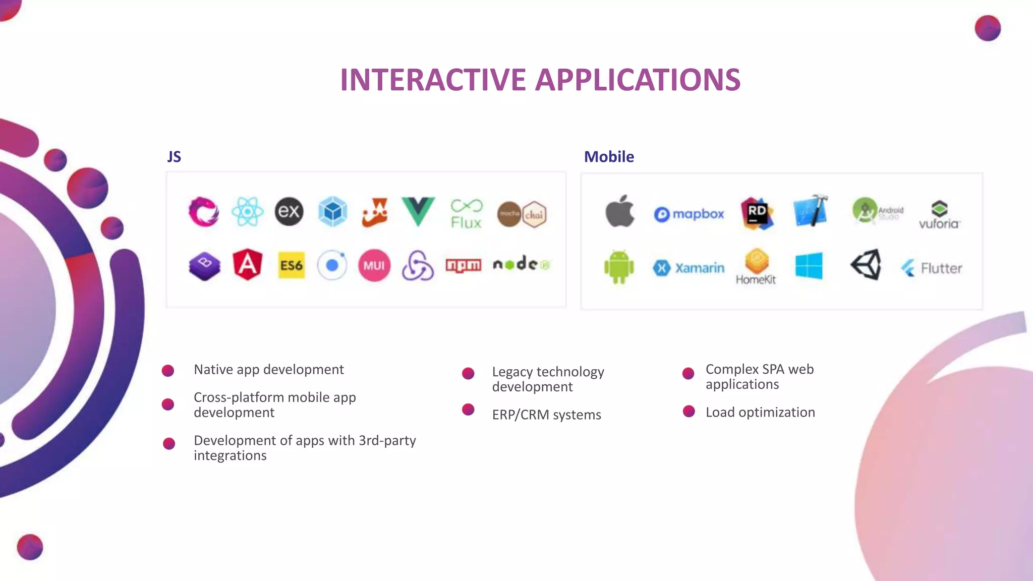 INTERACTIVE APPLICATIONS
Mobile
JS
Complex SPA web
applications
Load optimization
Legacy technology
development
ERP/CRM systems
Native app development
Cross-platform mobile app
development
Development of apps with 3rd-party
integrations
 