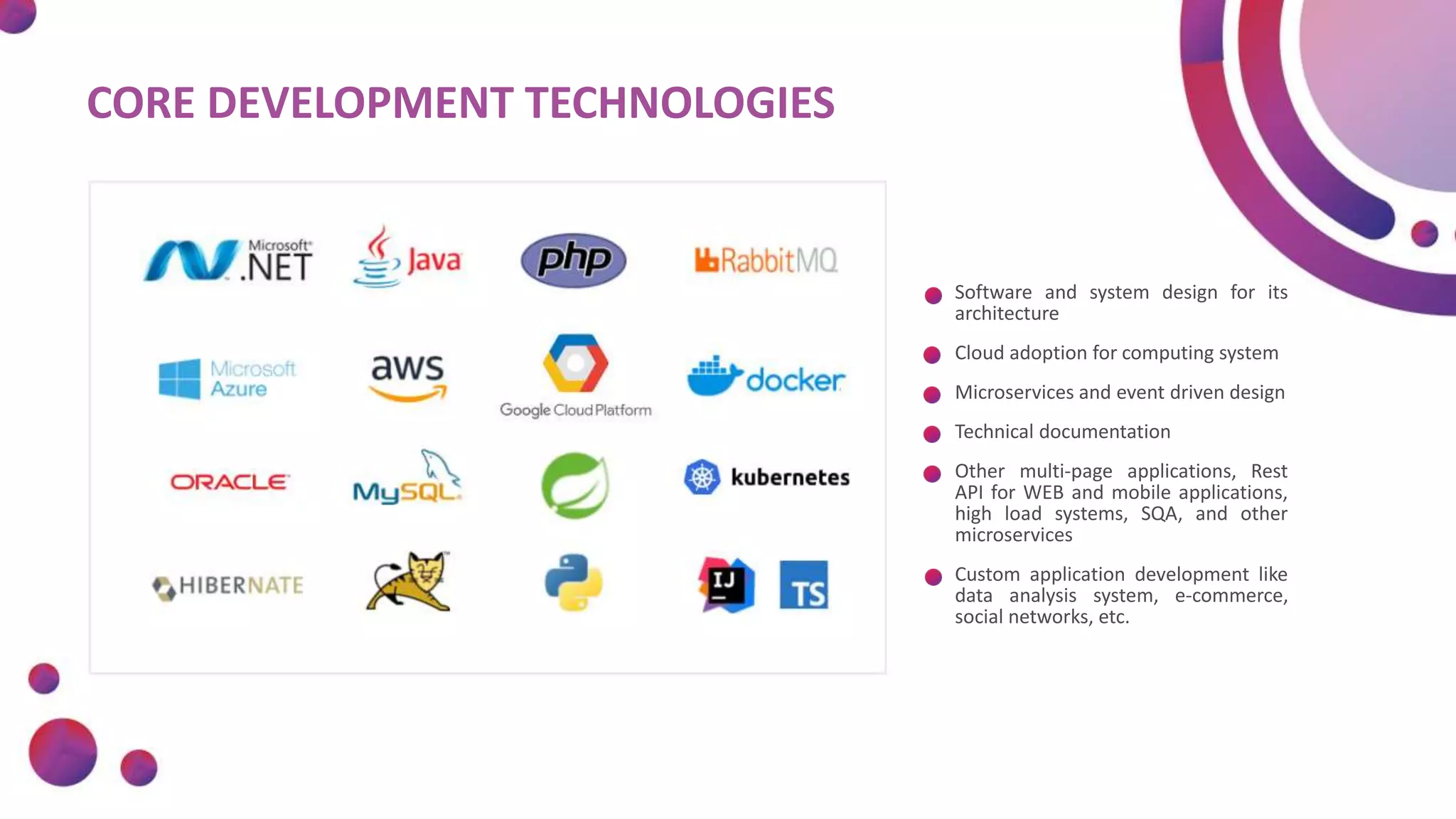 CORE DEVELOPMENT TECHNOLOGIES
Software and system design for its
architecture
Cloud adoption for computing system
Microservices and event driven design
Technical documentation
Other multi-page applications, Rest
API for WEB and mobile applications,
high load systems, SQA, and other
microservices
Custom application development like
data analysis system, e-commerce,
social networks, etc.
 
