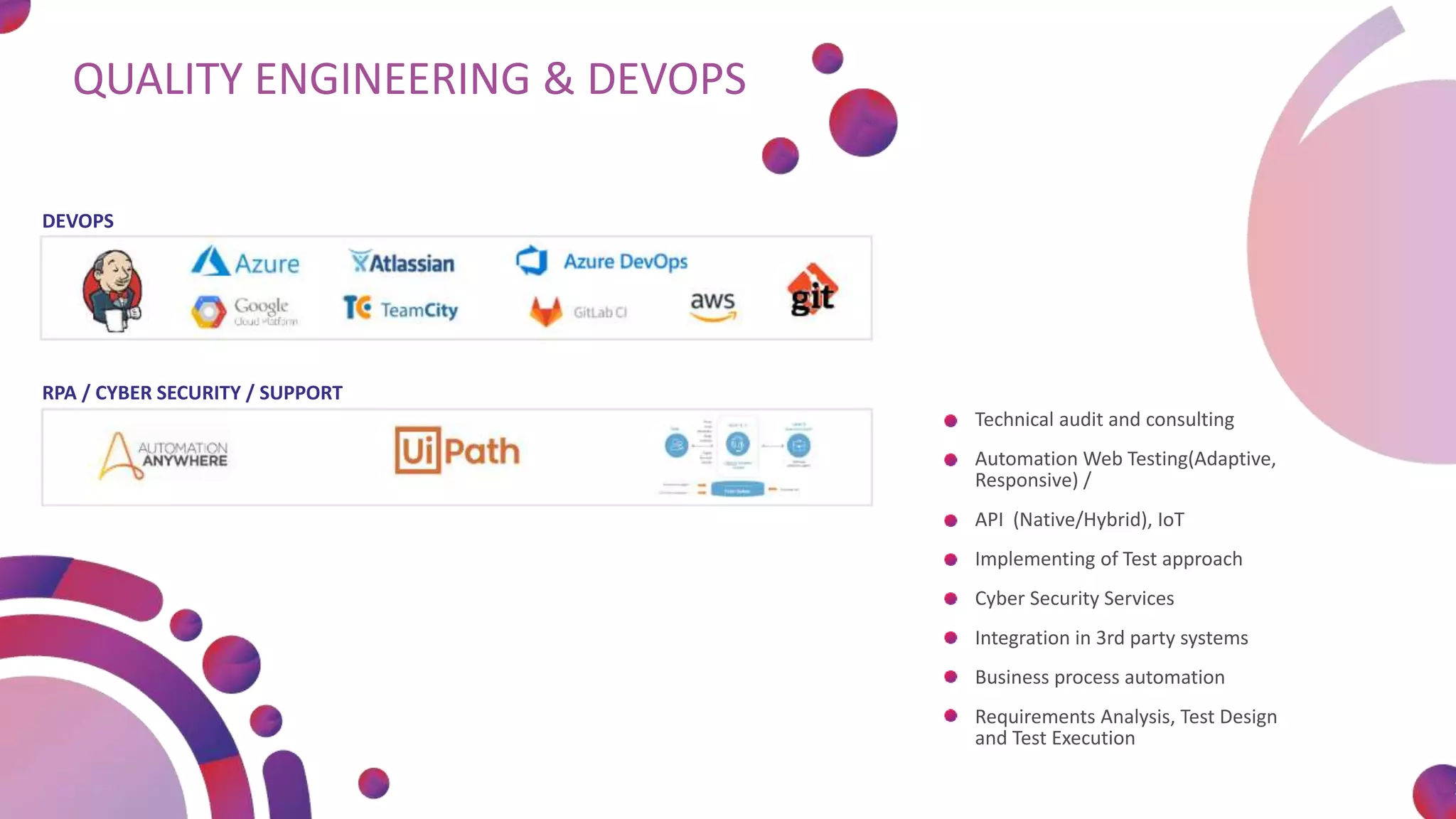 Technical audit and consulting
Automation Web Testing(Adaptive,
Responsive) /
API (Native/Hybrid), IoT
Implementing of Test approach
Cyber Security Services
Integration in 3rd party systems
Business process automation
Requirements Analysis, Test Design
and Test Execution
RPA / CYBER SECURITY / SUPPORT
DEVOPS
QUALITY ENGINEERING & DEVOPS
2
 