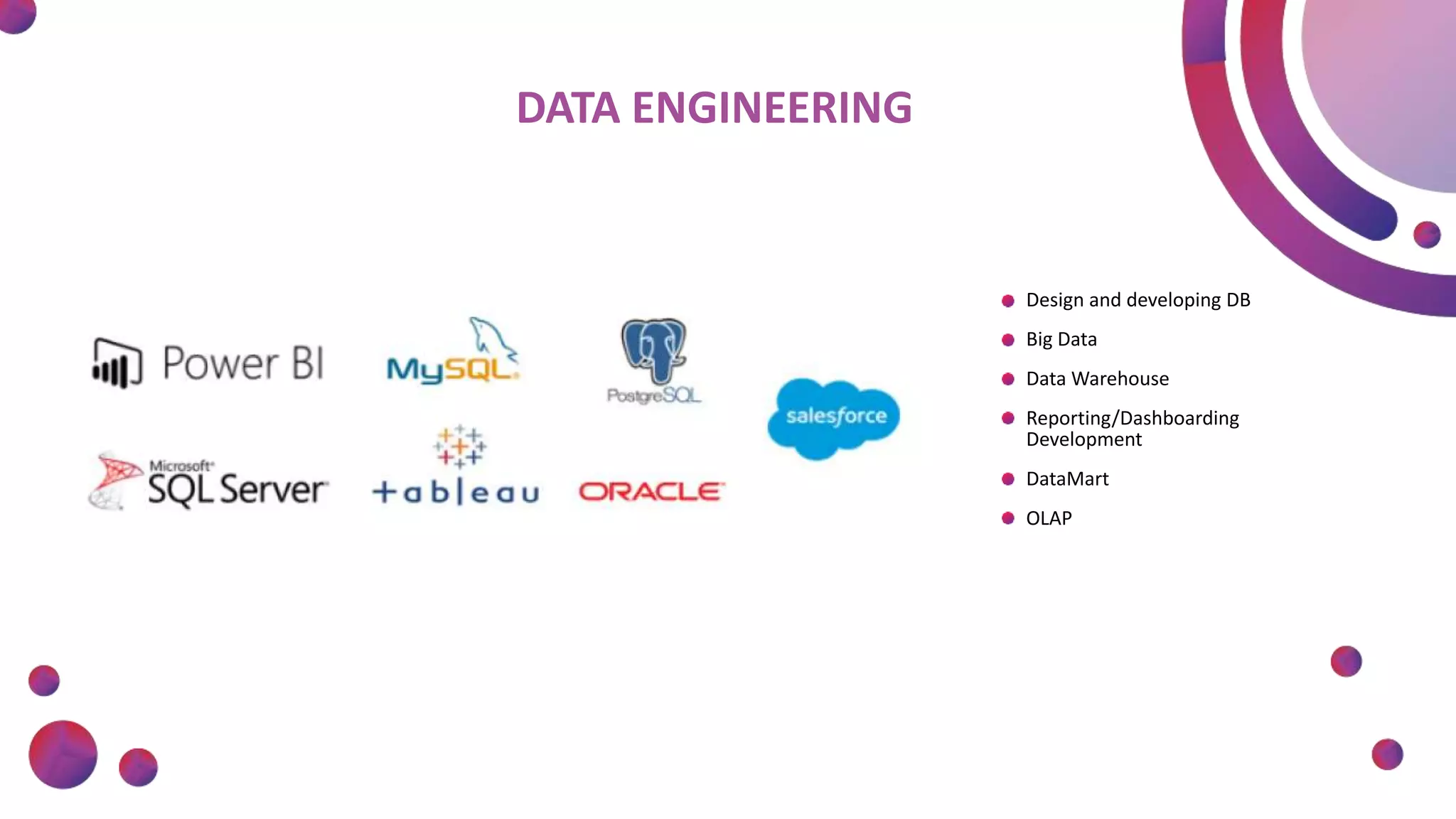 DATA ENGINEERING
Design and developing DB
Big Data
Data Warehouse
Reporting/Dashboarding
Development
DataMart
OLAP
 