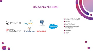 DATA ENGINEERING
Design and developing DB
Big Data
Data Warehouse
Reporting/Dashboarding
Development
DataMart
OLAP
 