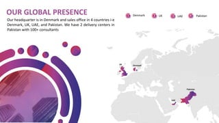 OUR GLOBAL PRESENCE 2
1 3 4
Denmark UK UAE Pakistan
Our headquarter is in Denmark and sales office in 4 countries i-e
Denmark, UK, UAE, and Pakistan. We have 2 delivery centers in
Pakistan with 100+ consultants
 
