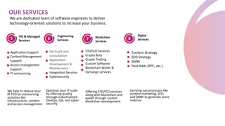 OUR SERVICES
5
ITO & Managed
Services 8
Digital
Services
7 Blockchain
Services
6
Engineering
Services
STO/ICO Services
Crypto Bots
Crypto Trading
Custom Software
Blockchain Wallet &
Exchange services
Content Strategy
SEO Strategy
SMM
Paid Adds (PPC, etc.)
We help to reduce your
IR TCO by outsourcing
activities like
infrastructure, content
and access management
Optimize your IT scale
by offering quality
through industrialized
DevOps, QA, and cyber
security
Offering STO/ICO services
along with blockchain and
wallet through custom
blockchain development.
Carrying out processes like
content marketing, SEO,
and SMM to generate more
revenue
Application Support
Content Management
Support
Access management
Support
IT outsourcing
QA Audit and
consultation
Application
Development &
Maintenance
Integration Services
Cybersecurity
We are dedicated team of software engineers to deliver
technology-oriented solutions to increase your business.
 