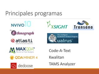Principales programas 
Code-A-Text 
Kwalitan 
TAMS Analyzer 
 