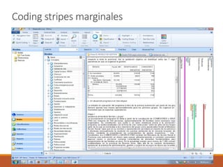 Coding stripesmarginales 
 