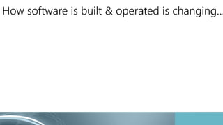 How software is built & operated is changing…
 