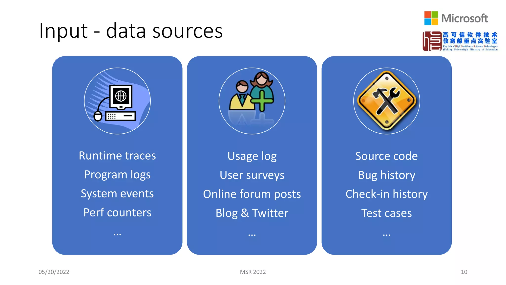 Input - data sources
05/20/2022 MSR 2022 10
Runtime traces
Program logs
System events
Perf counters
…
Usage log
User surveys
Online forum posts
Blog & Twitter
…
Source code
Bug history
Check-in history
Test cases
…
 