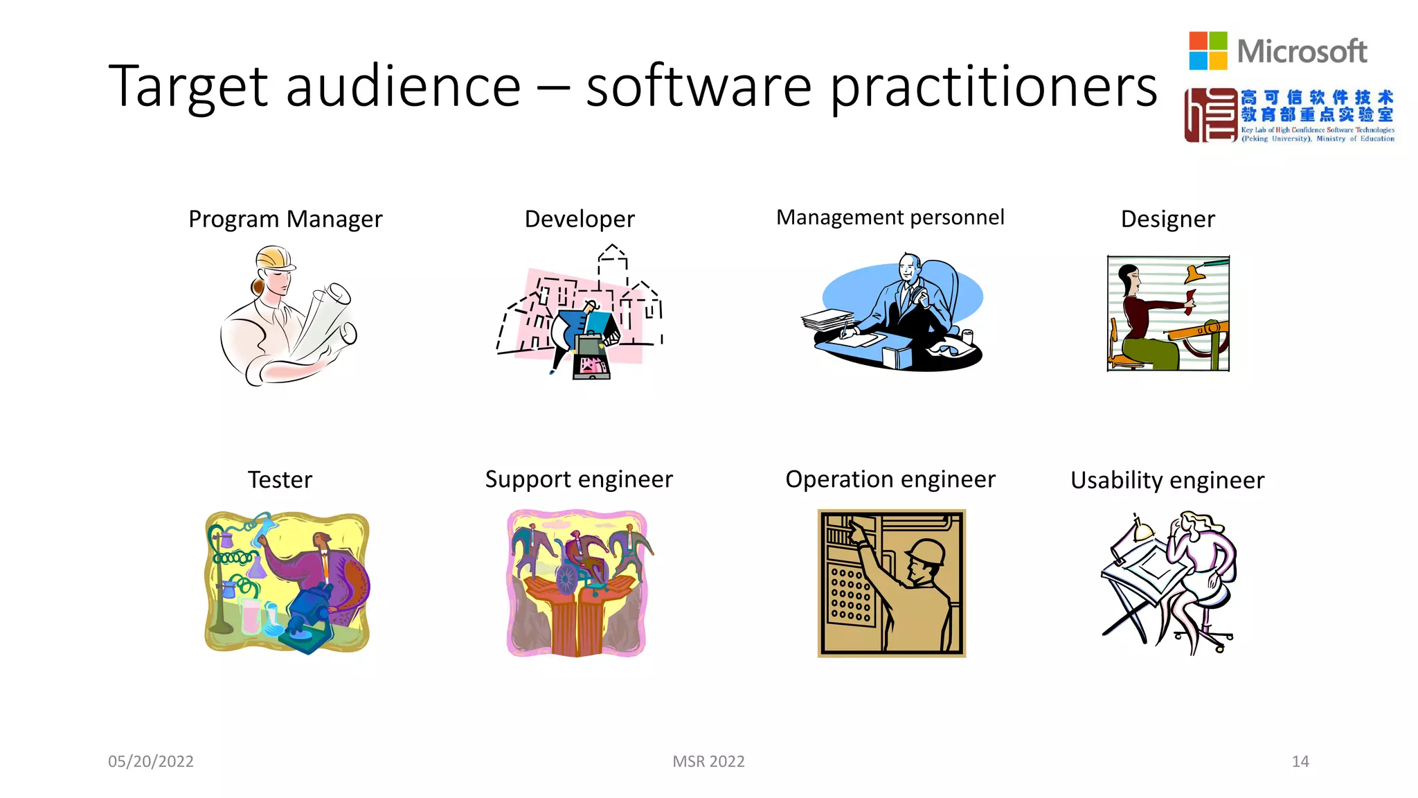 Target audience – software practitioners
05/20/2022 MSR 2022 14
Developer
Tester
Program Manager
Usability engineer
Designer
Support engineer
Management personnel
Operation engineer
 