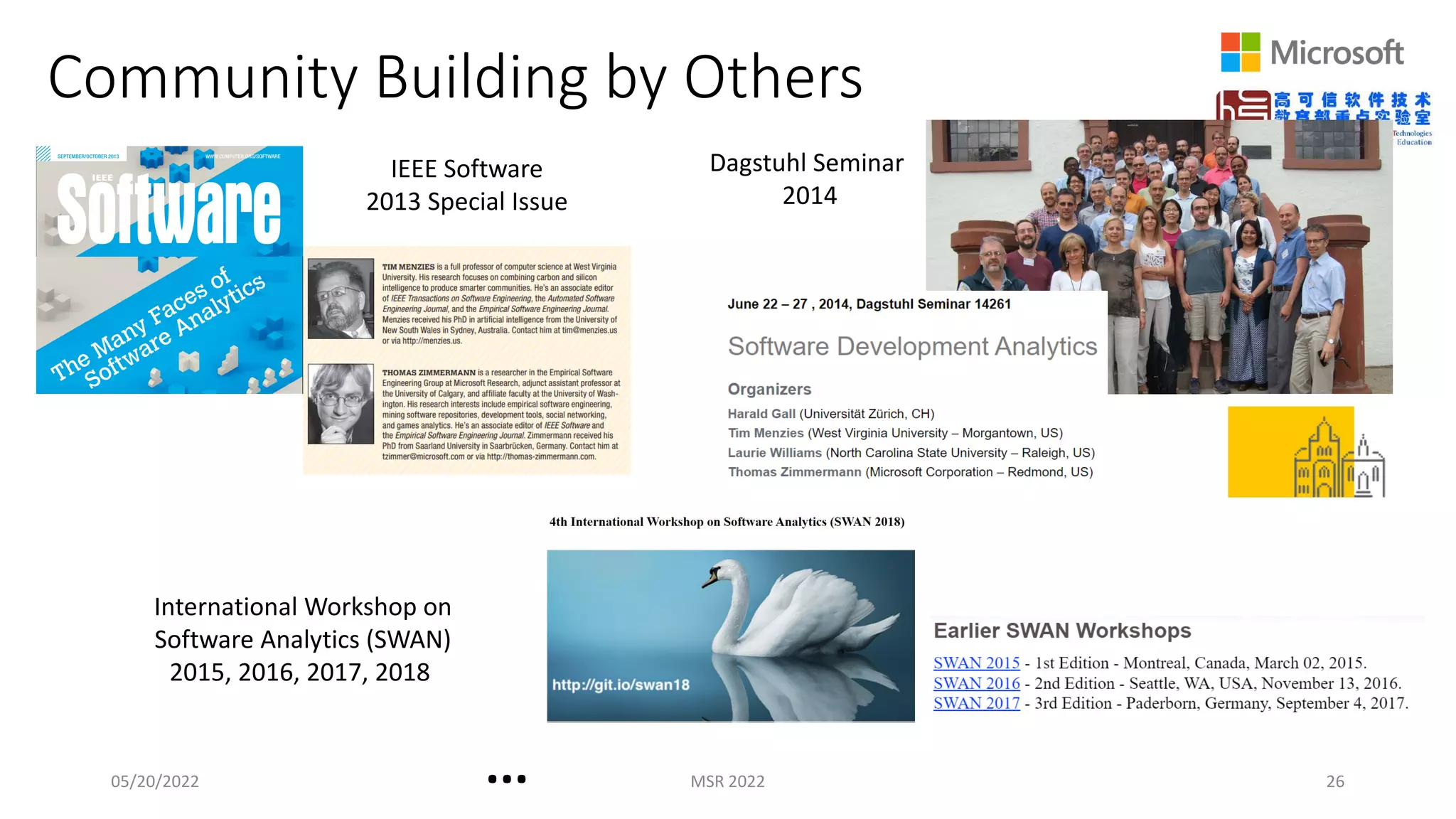 Community Building by Others
05/20/2022 MSR 2022 26
IEEE Software
2013 Special Issue
Dagstuhl Seminar
2014
International Workshop on
Software Analytics (SWAN)
2015, 2016, 2017, 2018
...
 