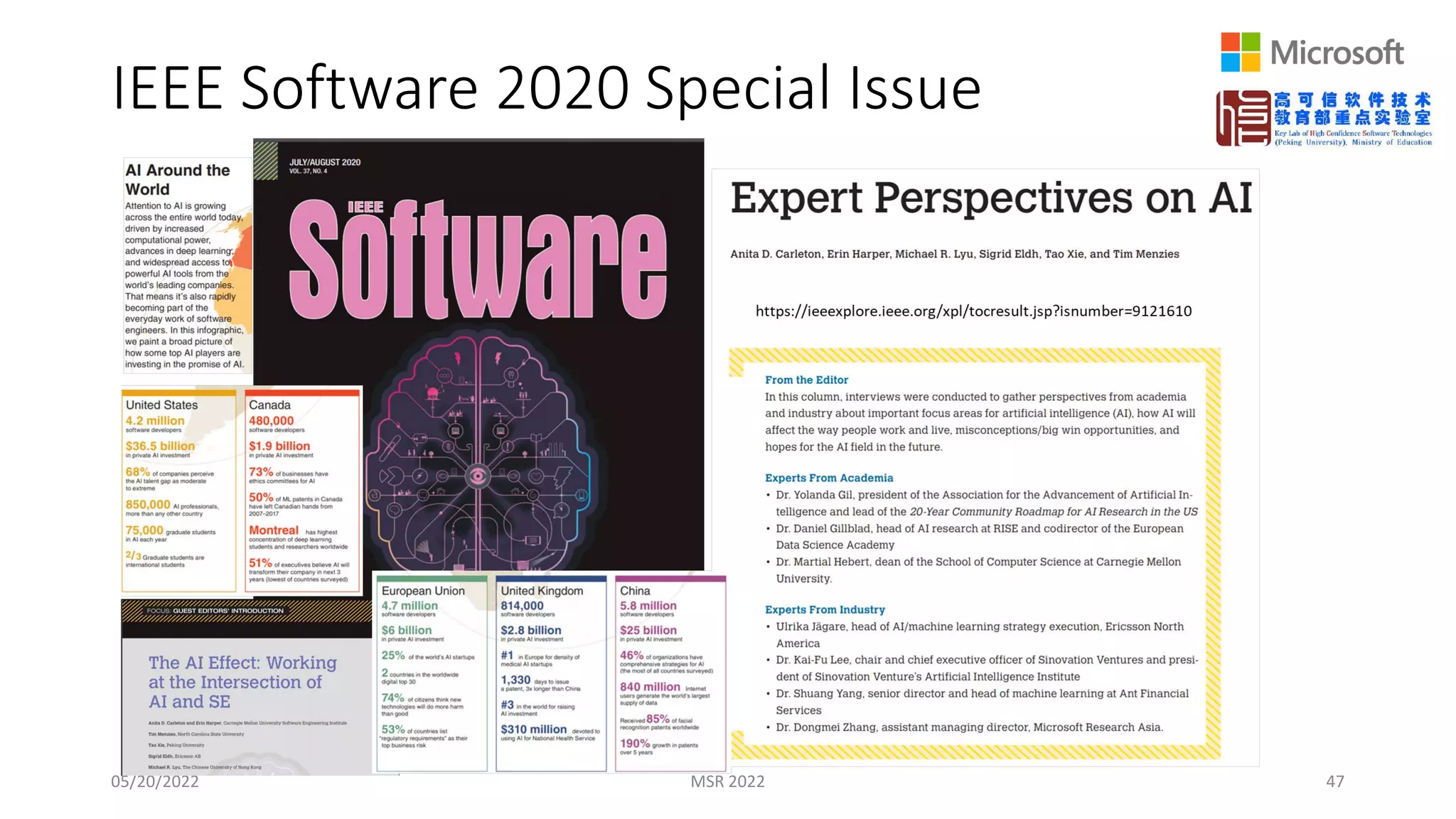 IEEE Software 2020 Special Issue
05/20/2022 MSR 2022 47
 