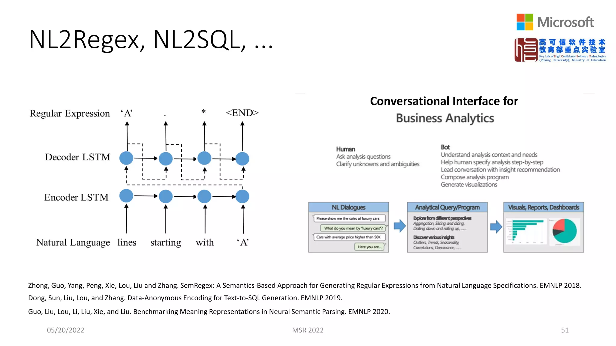 NL2Regex, NL2SQL, ...
05/20/2022 MSR 2022 51
Zhong, Guo, Yang, Peng, Xie, Lou, Liu and Zhang. SemRegex: A Semantics-Based Approach for Generating Regular Expressions from Natural Language Specifications. EMNLP 2018.
Guo, Liu, Lou, Li, Liu, Xie, and Liu. Benchmarking Meaning Representations in Neural Semantic Parsing. EMNLP 2020.
Dong, Sun, Liu, Lou, and Zhang. Data-Anonymous Encoding for Text-to-SQL Generation. EMNLP 2019.
Conversational Interface for
 