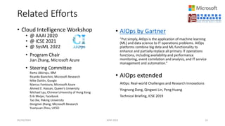 • Cloud Intelligence Workshop
• @ AAAI 2020
• @ ICSE 2021
• @ SysML 2022
• Program Chair
Jian Zhang, Microsoft Azure
• Steering Committee
Rama Akkiraju, IBM
Ricardo Bianchini, Microsoft Research
Mike Dahlin, Google
Marcus Fontoura, Microsoft Azure
Ahmed E. Hassan, Queen’s University
Michael Lyu, Chinese University of Hong Kong
Erik Meijer, Facebook
Tao Xie, Peking University
Dongmei Zhang, Microsoft Research
Yuanyuan Zhou, UCSD
Related Efforts
05/20/2022 MSR 2022 33
• AIOps by Gartner
“Put simply, AIOps is the application of machine learning
(ML) and data science to IT operations problems. AIOps
platforms combine big data and ML functionality to
enhance and partially replace all primary IT operations
functions, including availability and performance
monitoring, event correlation and analysis, and IT service
management and automation.”
• AIOps extended
AIOps: Real-world Challenges and Research Innovations
Yingnong Dang, Qingwei Lin, Peng Huang
Technical Briefing, ICSE 2019
 
