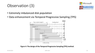 Observation (3)
• Extremely imbalanced disk population
• Data enhancement via Temporal Progressive Sampling (TPS)
05/20/2022 MSR 2022 42
Figure 4: The design of the Temporal Progressive Sampling (TPS) method.
 