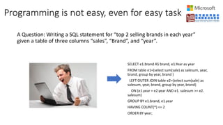 Programming is not easy, even for easy task
SELECT e1.brand AS brand, e1.Year as year
FROM table e1=(select sum(sale) as salesum, year,
brand, group by year, brand )
LEFT OUTER JOIN table e2=(select sum(sale) as
salesum, year, brand, group by year, brand)
ON (e1.year = e2.year AND e1. salesum >= e2.
salesum)
GROUP BY e1.brand, e1.year
HAVING COUNT(*) <= 2
ORDER BY year;
A Question: Writing a SQL statement for “top 2 selling brands in each year”
given a table of three columns “sales”, “Brand”, and “year”.
 