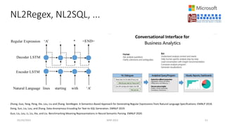 NL2Regex, NL2SQL, ...
05/20/2022 MSR 2022 51
Zhong, Guo, Yang, Peng, Xie, Lou, Liu and Zhang. SemRegex: A Semantics-Based Approach for Generating Regular Expressions from Natural Language Specifications. EMNLP 2018.
Guo, Liu, Lou, Li, Liu, Xie, and Liu. Benchmarking Meaning Representations in Neural Semantic Parsing. EMNLP 2020.
Dong, Sun, Liu, Lou, and Zhang. Data-Anonymous Encoding for Text-to-SQL Generation. EMNLP 2019.
Conversational Interface for
 