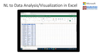 NL to Data Analysis/Visualization in Excel
 