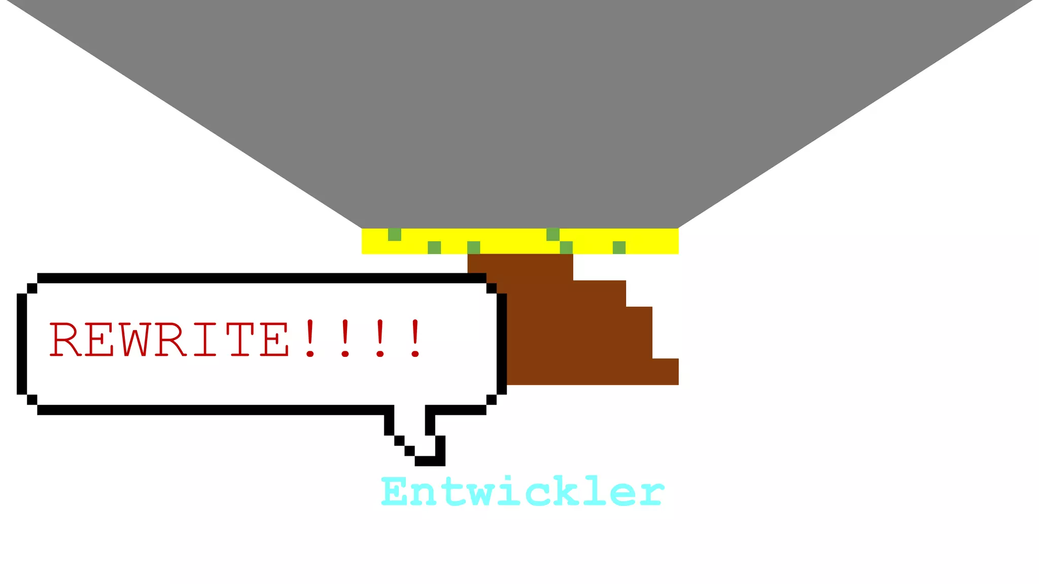 Entwickler
REWRITE!!!!
 