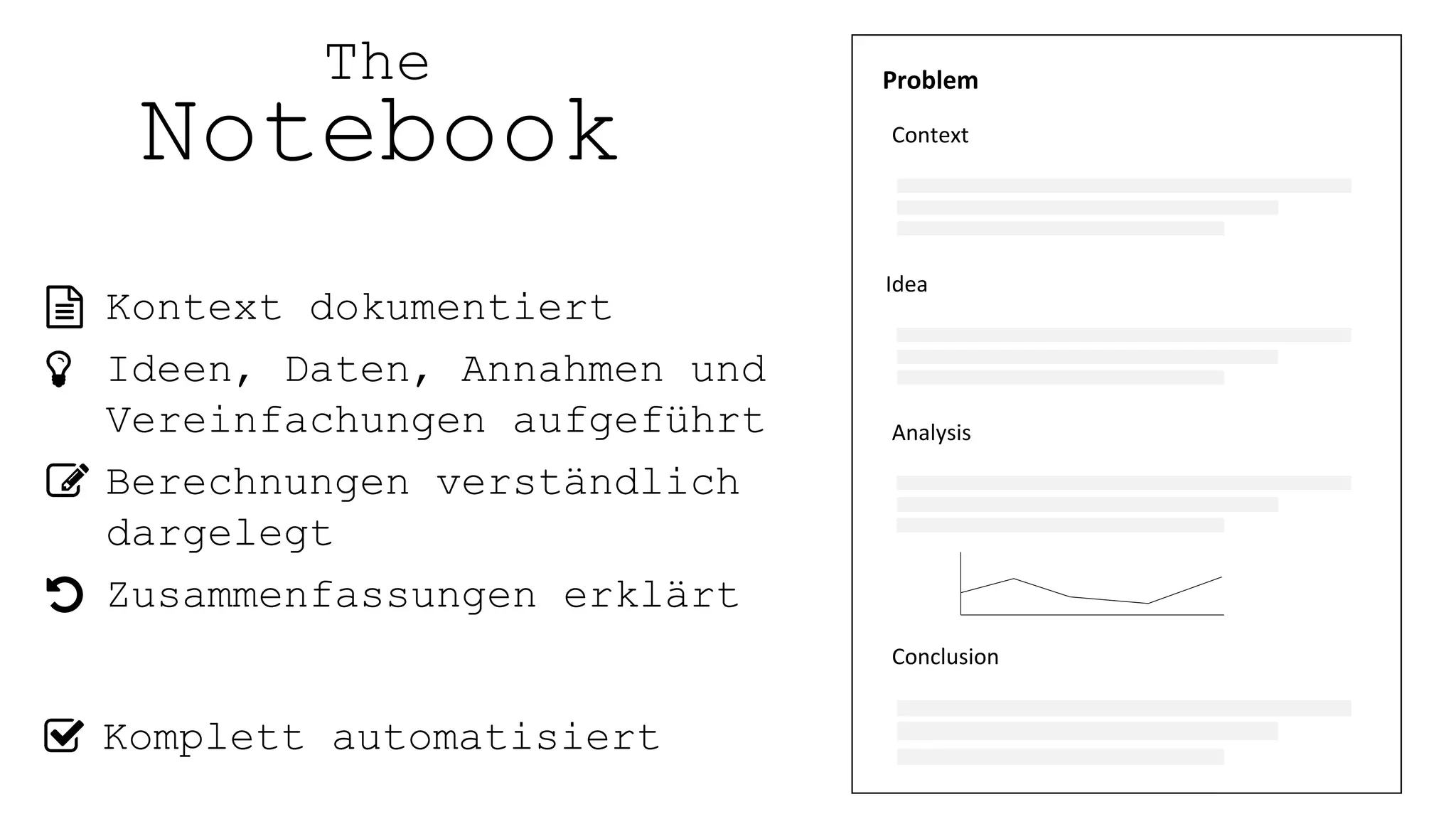 The
Notebook
Komplett automatisiert
Kontext dokumentiert
Ideen, Daten, Annahmen und
Vereinfachungen aufgeführt
Berechnungen verständlich
dargelegt
Zusammenfassungen erklärt
Context
Idea
Analysis
Conclusion
Problem
 