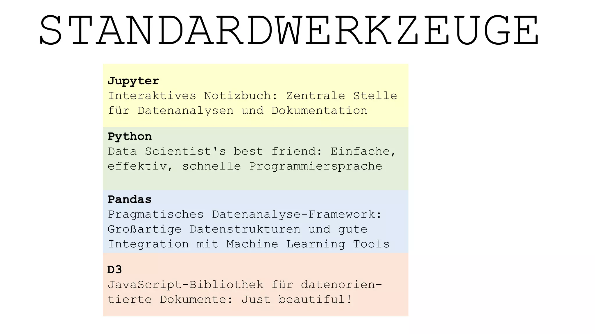 Python
Data Scientist's best friend: Einfache,
effektiv, schnelle Programmiersprache
Pandas
Pragmatisches Datenanalyse-Framework:
Großartige Datenstrukturen und gute
Integration mit Machine Learning Tools
D3
JavaScript-Bibliothek für datenorien-
tierte Dokumente: Just beautiful!
Jupyter
Interaktives Notizbuch: Zentrale Stelle
für Datenanalysen und Dokumentation
STANDARDWERKZEUGE
 