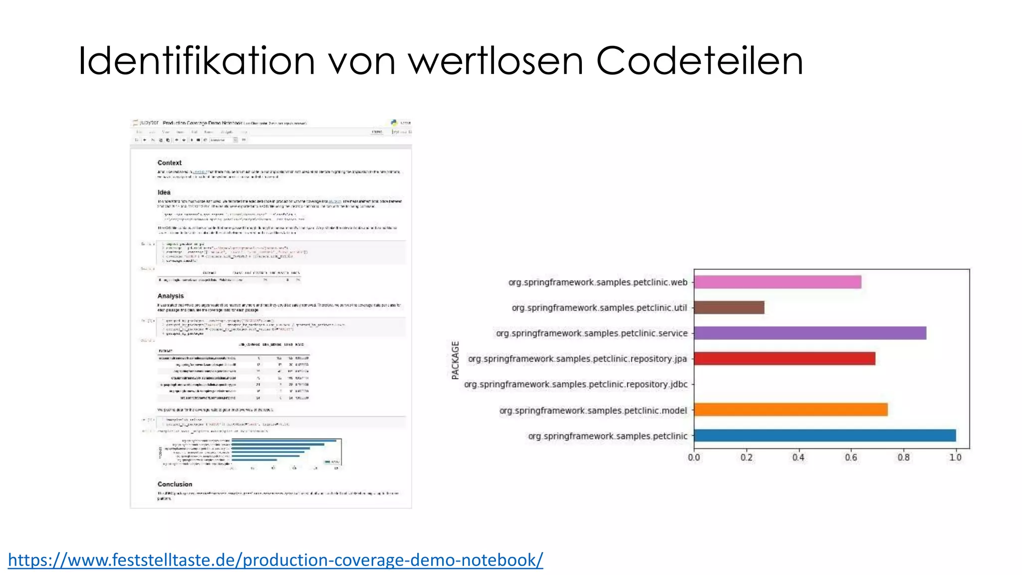 Identifikation von wertlosen Codeteilen
https://www.feststelltaste.de/production-coverage-demo-notebook/
 