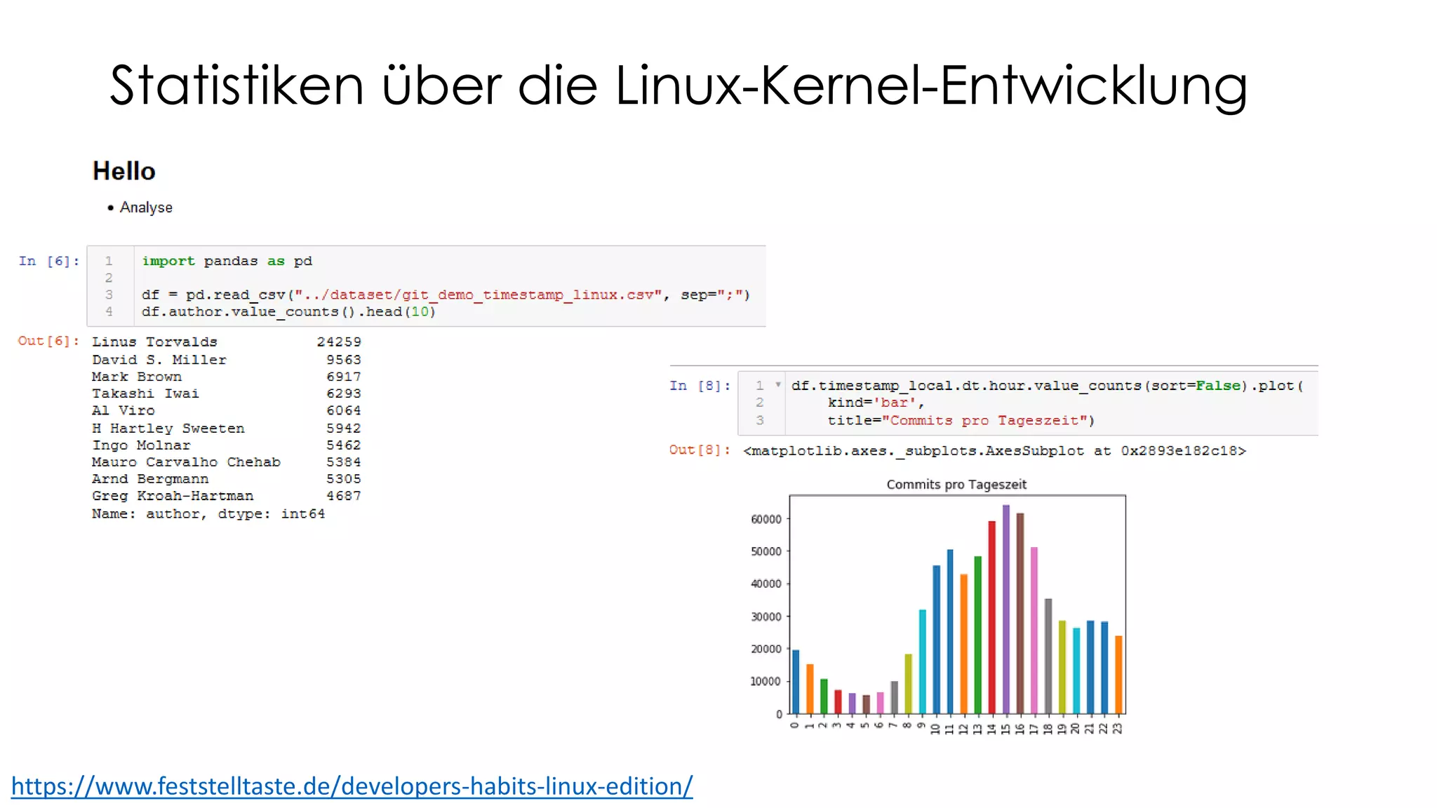 Statistiken über die Linux-Kernel-Entwicklung
https://www.feststelltaste.de/developers-habits-linux-edition/
 