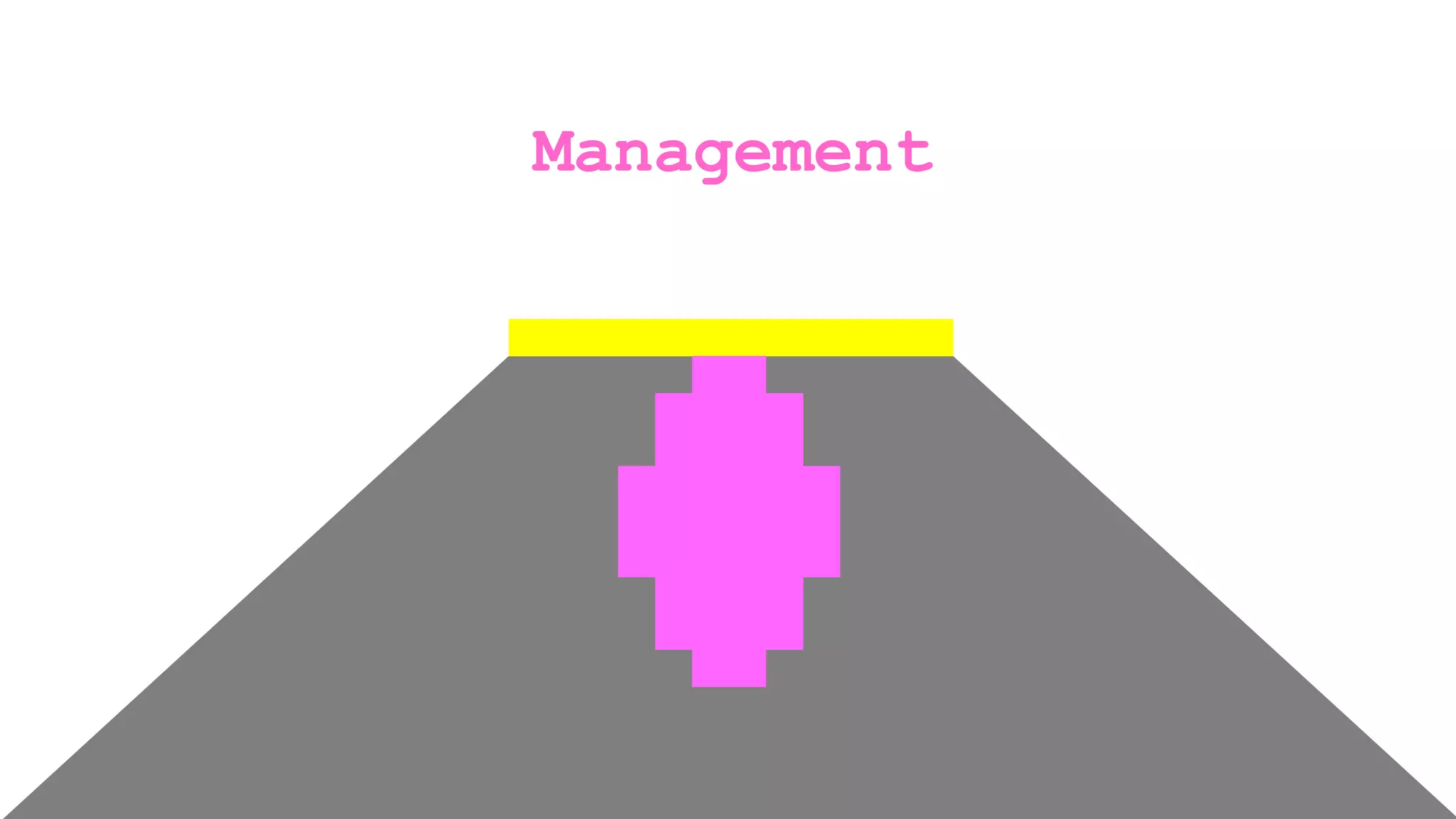 Management
 