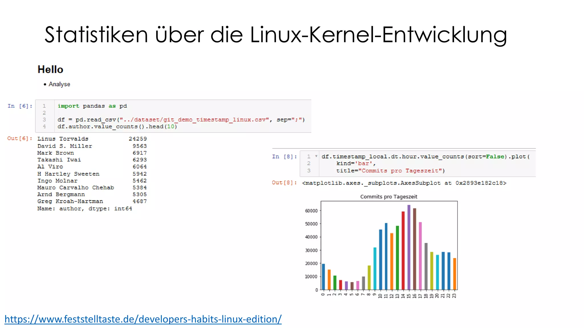 Statistiken über die Linux-Kernel-Entwicklung
https://www.feststelltaste.de/developers-habits-linux-edition/
 