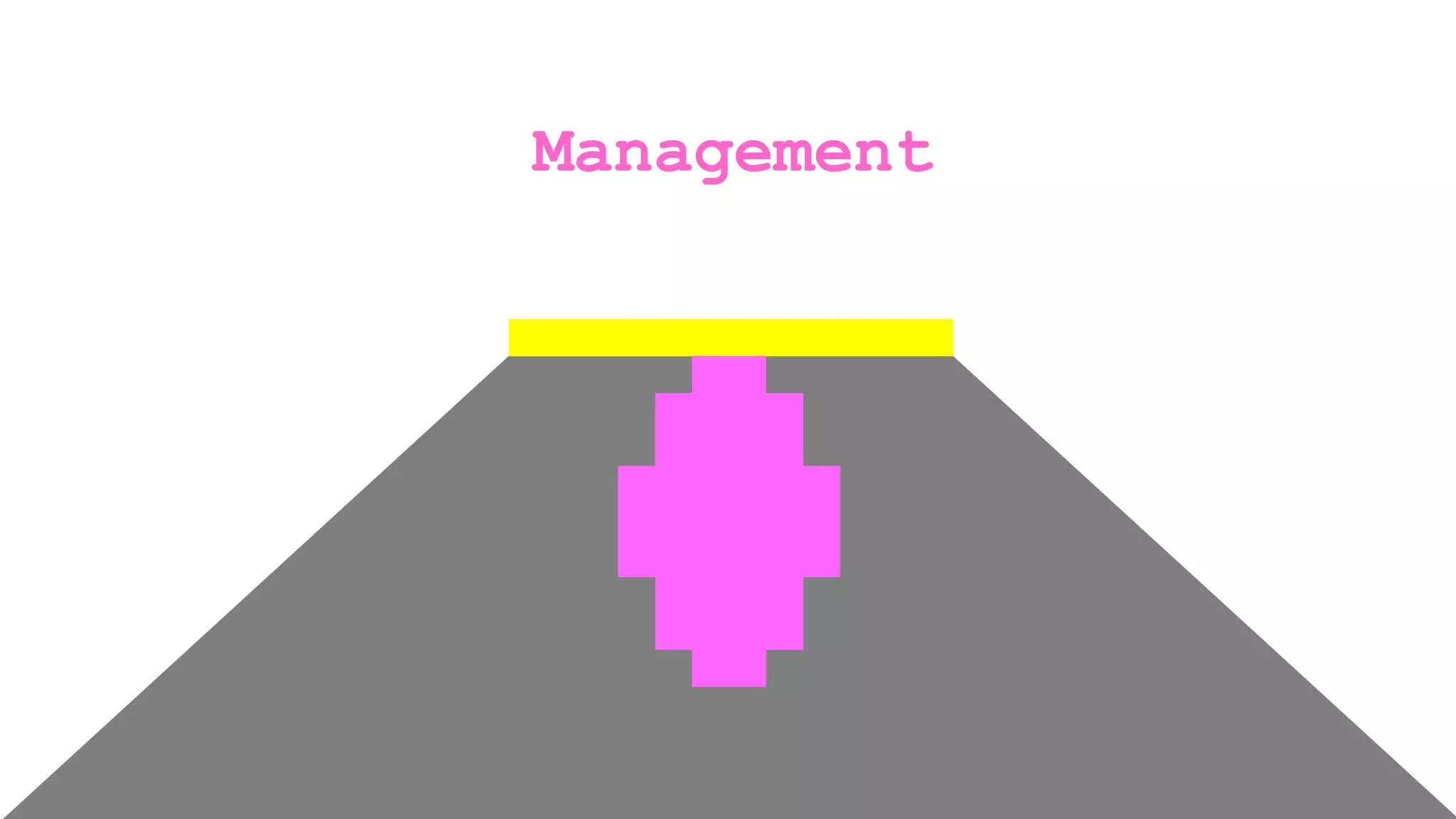 Management
 