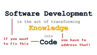 is the act of transforming
into
If you want
to fix this
you have to
address that!
 