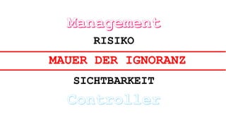 MAUER DER IGNORANZ
RISIKO
SICHTBARKEIT
 