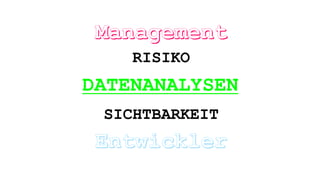 RISIKO
SICHTBARKEIT
DATENANALYSEN
 