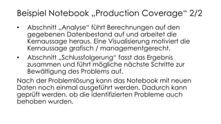 • Abschnitt „Analyse“ führt Berechnungen auf den
gegebenen Datenbestand auf und arbeitet die
Kernaussage heraus. Eine Visualisierung motiviert die
Kernaussage grafisch / managementgerecht.
• Abschnitt „Schlussfolgerung“ fasst das Ergebnis
zusammen und führt mögliche nächste Schritte zur
Bewältigung des Problems auf.
Nach der Problemlösung kann das Notebook mit neuen
Daten noch einmal ausgeführt werden. Dadurch kann
geprüft werden, ob die identifizierten Probleme auch
behoben wurden.
Beispiel Notebook „Production Coverage“ 2/2
 
