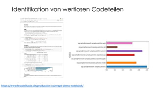 Identifikation von wertlosen Codeteilen
https://www.feststelltaste.de/production-coverage-demo-notebook/
 