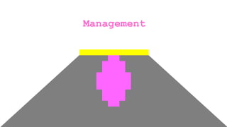 Management
 