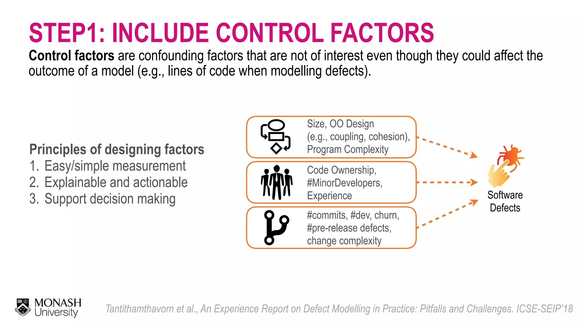 STEP1: INCLUDE CONTROL FACTORS Size, OO Design   (e.g., coupling, cohesion), Program Complexity Software Defects Control factors are confounding factors that are not of interest even though they could affect the outcome of a model (e.g., lines of code when modelling defects). #commits, #dev, churn,   #pre-release defects,   change complexity Code Ownership,  #MinorDevelopers, Experience Principles of designing factors 1. Easy/simple measurement 2. Explainable and actionable 3. Support decision making Tantithamthavorn et al., An Experience Report on Defect Modelling in Practice: Pitfalls and Challenges. ICSE-SEIP’18 