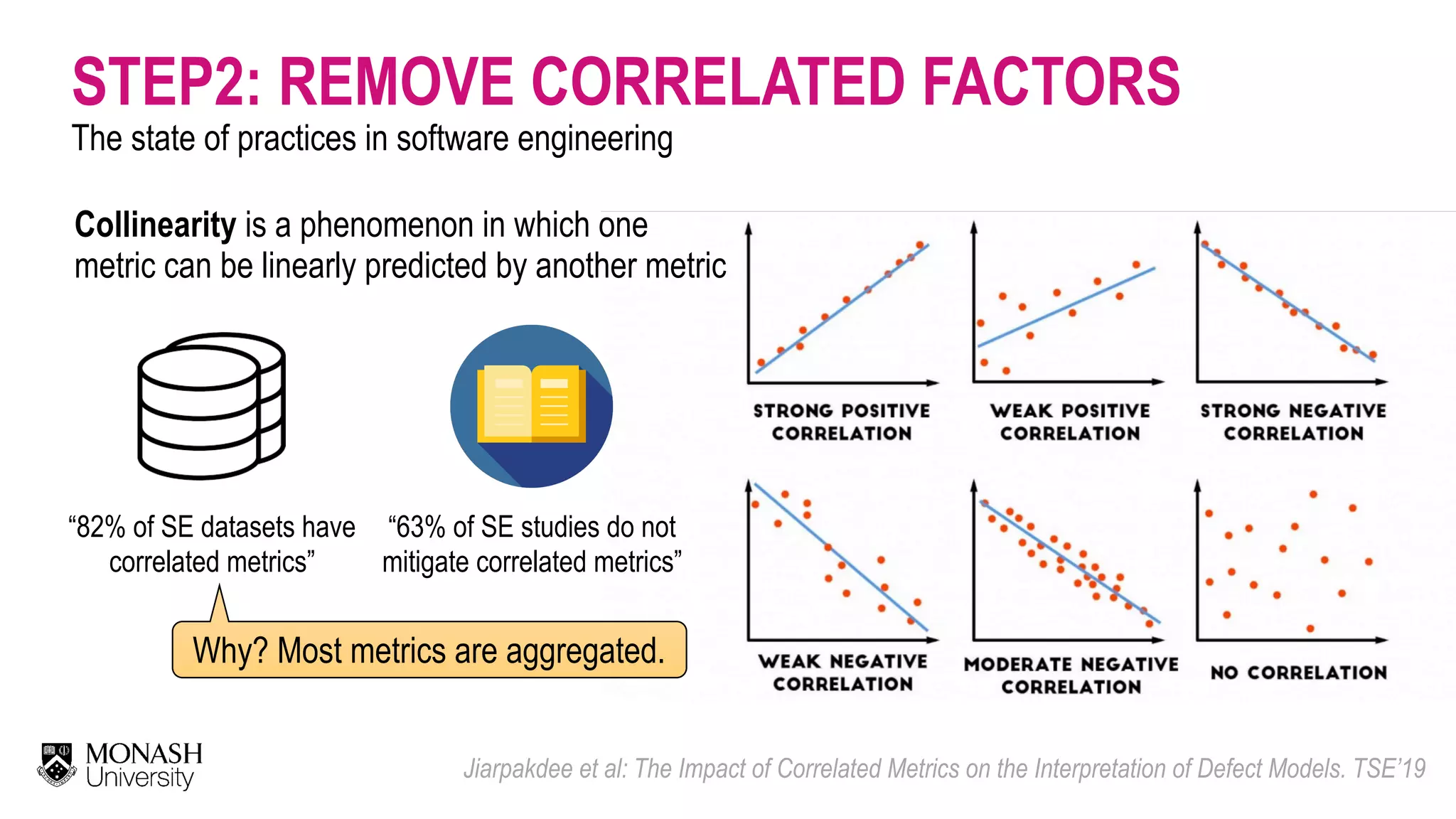 STEP2: REMOVE CORRELATED FACTORS The state of practices in software engineering Jiarpakdee et al: The Impact of Correlated Metrics on the Interpretation of Defect Models. TSE’19 “82% of SE datasets have   correlated metrics” “63% of SE studies do not   mitigate correlated metrics” Why? Most metrics are aggregated. Collinearity is a phenomenon in which one metric can be linearly predicted by another metric 