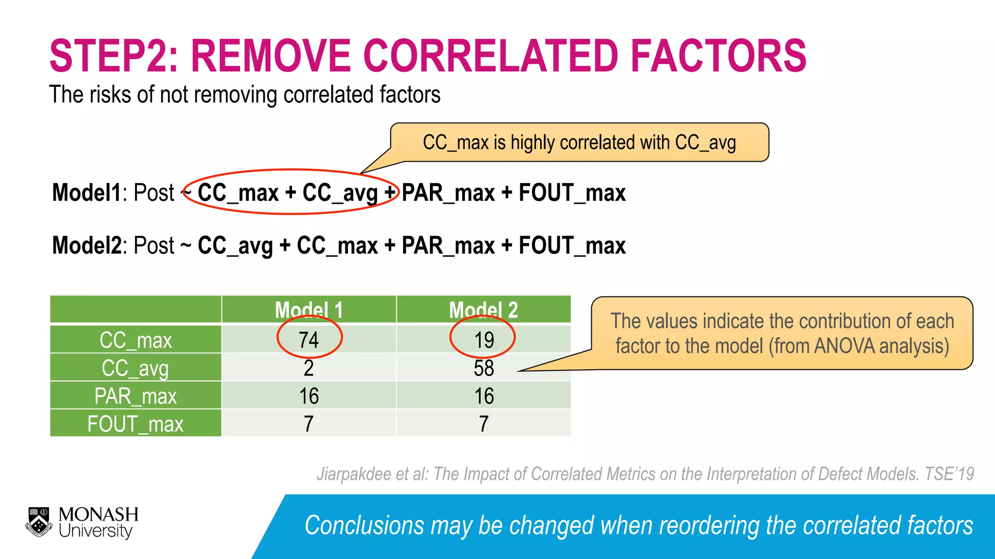 The risks of not removing correlated factors STEP2: REMOVE CORRELATED FACTORS Model 1 Model 2 CC_max 74 19 CC_avg 2 58 PAR_max 16 16 FOUT_max 7 7 Model1: Post ~ CC_max + CC_avg + PAR_max + FOUT_max Model2: Post ~ CC_avg + CC_max + PAR_max + FOUT_max CC_max is highly correlated with CC_avg The values indicate the contribution of each factor to the model (from ANOVA analysis) Jiarpakdee et al: The Impact of Correlated Metrics on the Interpretation of Defect Models. TSE’19 Conclusions may be changed when reordering the correlated factors 